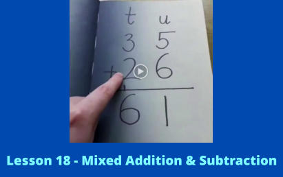 Lesson 18 - Mixed Addition & Subtraction